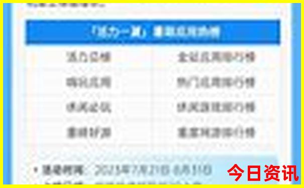 澳门彩出号综合走势图2023